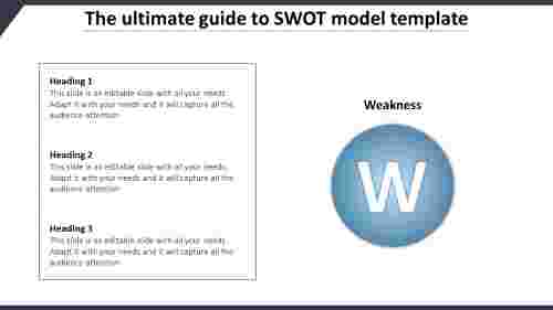 swot model template-The ultimate guide to SWOT model template